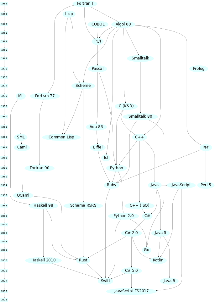 diagram-light.png